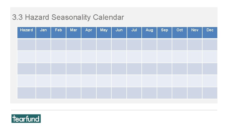 3. 3 Hazard Seasonality Calendar Hazard Jan Feb Mar Apr May Jun Jul Aug 3. 3 Hazard Seasonality Calendar Hazard Jan Feb Mar Apr May Jun Jul Aug
