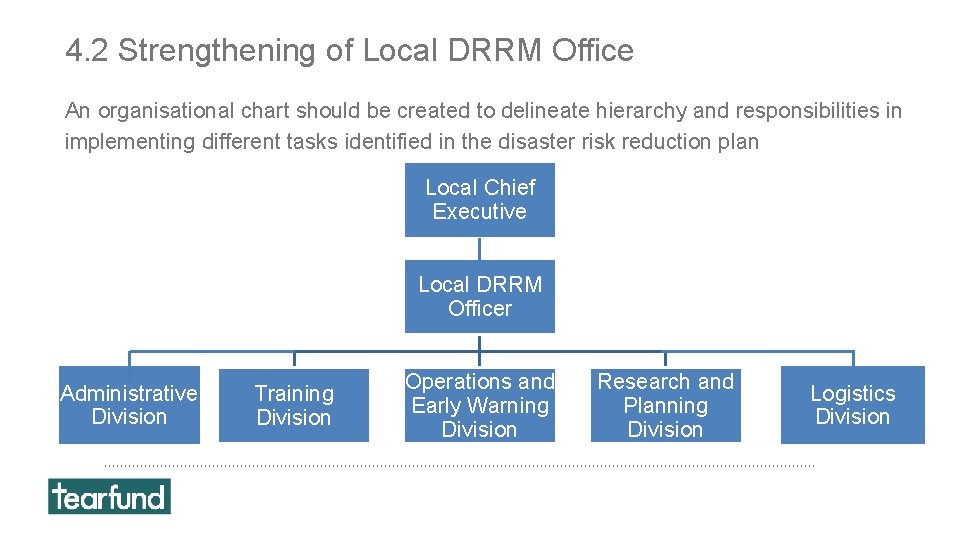 4. 2 Strengthening of Local DRRM Office An organisational chart should be created to