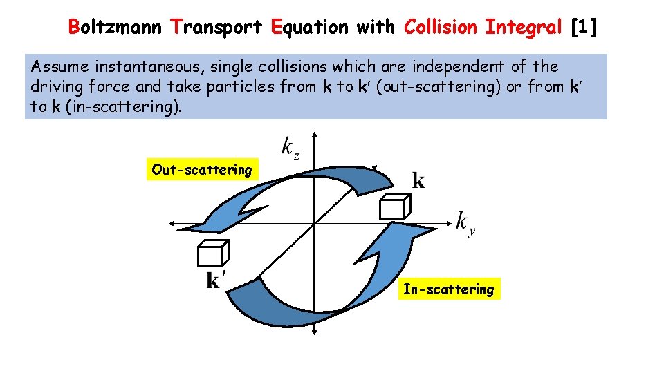 Boltzmann Transport Equation with Collision Integral [1] Assume instantaneous, single collisions which are independent