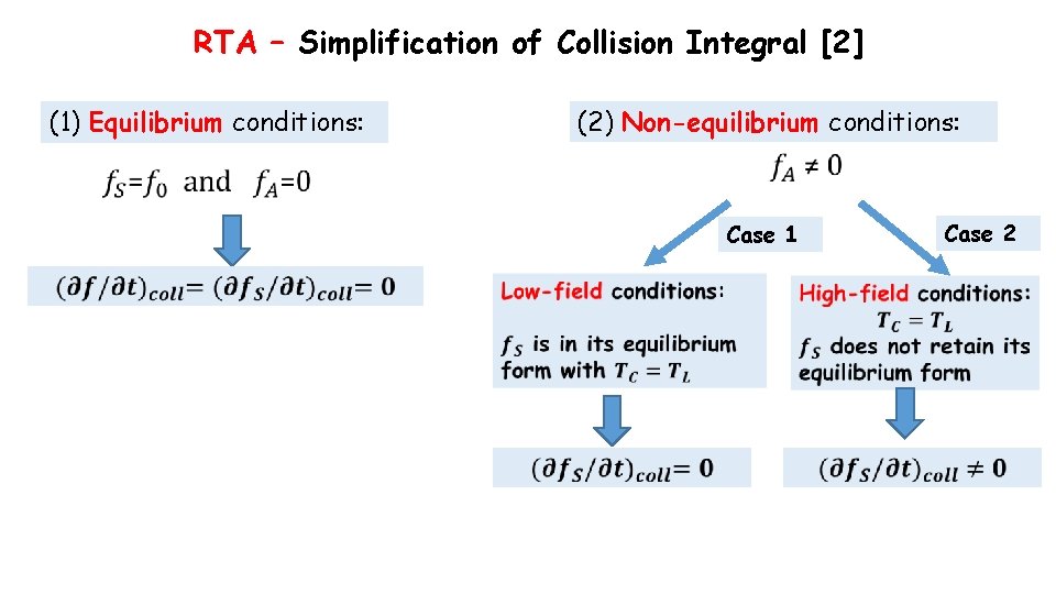 RTA – Simplification of Collision Integral [2] (2) Non-equilibrium conditions: (1) Equilibrium conditions: Case