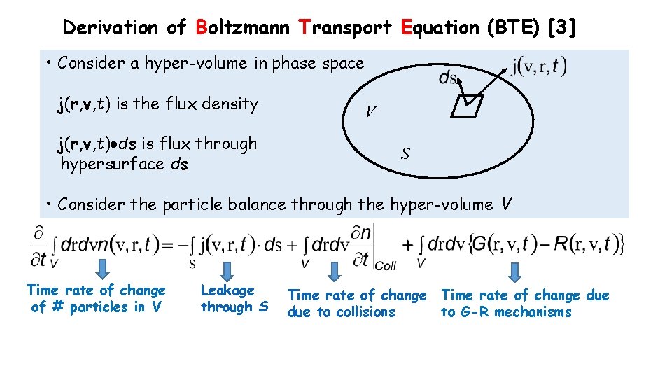 Derivation of Boltzmann Transport Equation (BTE) [3] • Consider a hyper-volume in phase space
