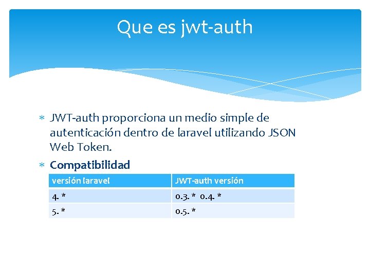 Que es jwt-auth JWT-auth proporciona un medio simple de autenticación dentro de laravel utilizando Que es jwt-auth JWT-auth proporciona un medio simple de autenticación dentro de laravel utilizando