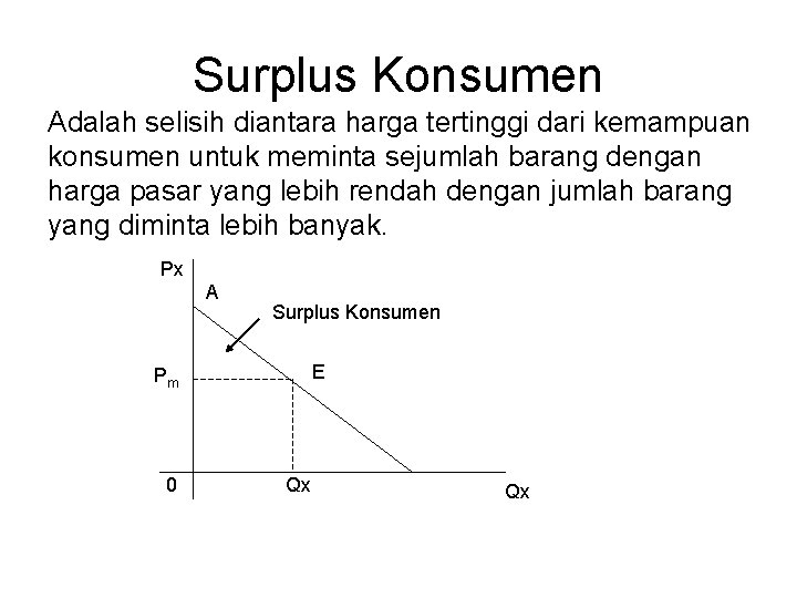 Surplus Konsumen Adalah selisih diantara harga tertinggi dari kemampuan konsumen untuk meminta sejumlah barang