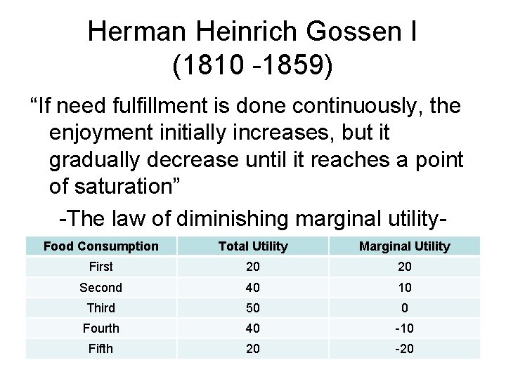 Herman Heinrich Gossen I (1810 -1859) “If need fulfillment is done continuously, the enjoyment