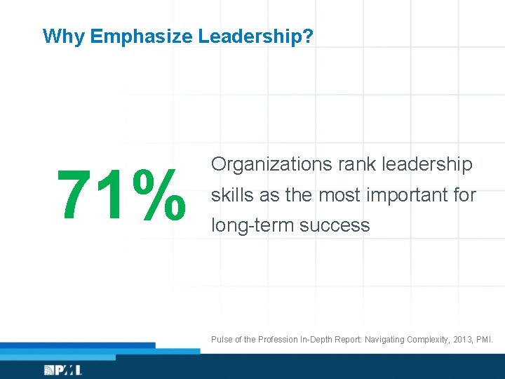 Why Emphasize Leadership? 71% Organizations rank leadership skills as the most important for long-term