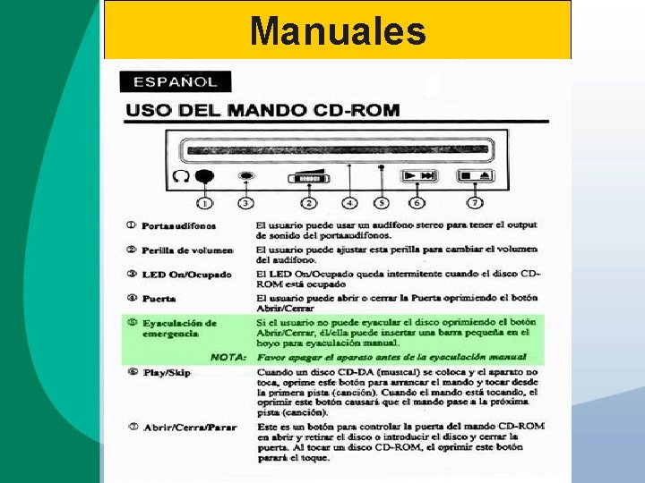 Manuales 