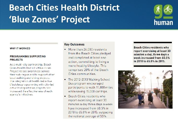 Beach Cities Health District Approach and Schedule ‘Blue Zones’ Project 