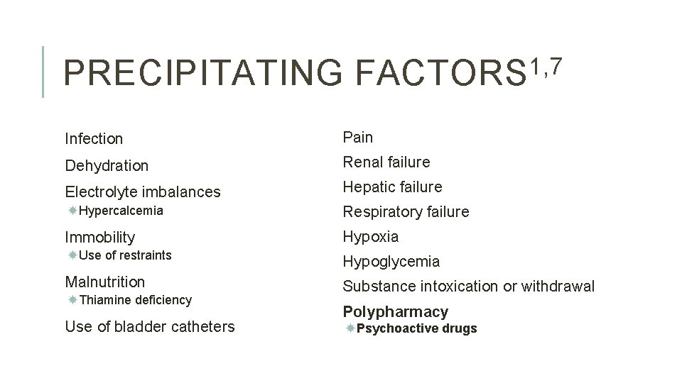 PRECIPITATING 1, 7 FACTORS Infection Pain Dehydration Renal failure Electrolyte imbalances Hepatic failure Hypercalcemia PRECIPITATING 1, 7 FACTORS Infection Pain Dehydration Renal failure Electrolyte imbalances Hepatic failure Hypercalcemia