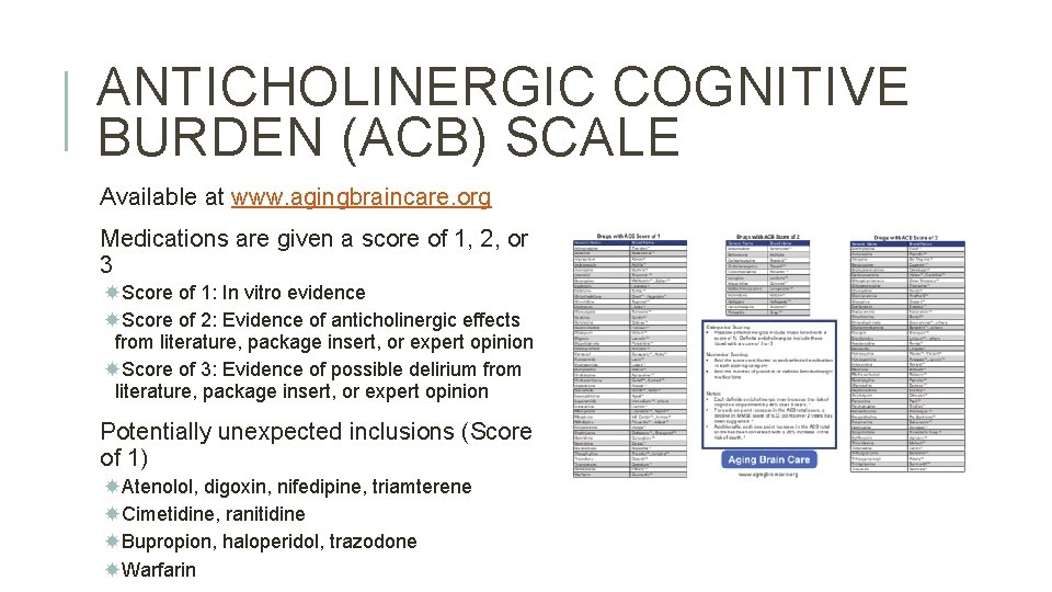 ANTICHOLINERGIC COGNITIVE BURDEN (ACB) SCALE Available at www. agingbraincare. org Medications are given a ANTICHOLINERGIC COGNITIVE BURDEN (ACB) SCALE Available at www. agingbraincare. org Medications are given a