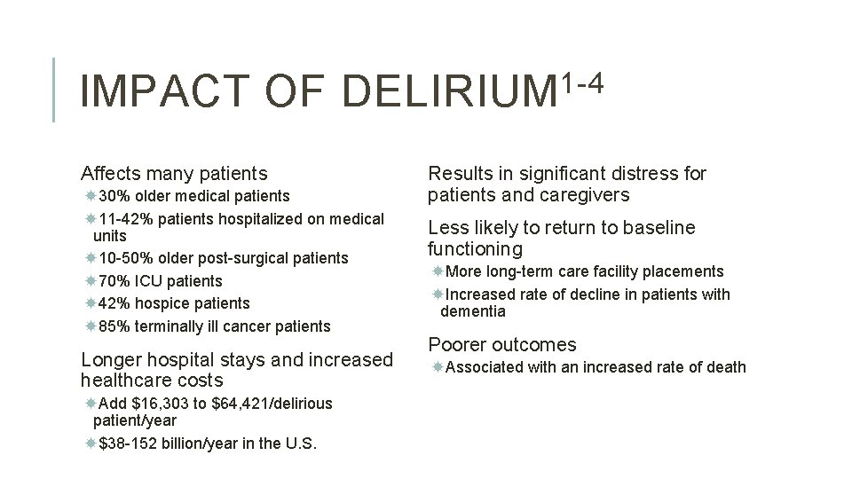 IMPACT OF 1 -4 DELIRIUM Affects many patients 30% older medical patients 11 -42% IMPACT OF 1 -4 DELIRIUM Affects many patients 30% older medical patients 11 -42%