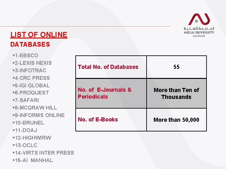 LIST OF ONLINE DATABASES § 1 -EBSCO § 2 -LEXIS NEXIS § 3 -INFOTRAC LIST OF ONLINE DATABASES § 1 -EBSCO § 2 -LEXIS NEXIS § 3 -INFOTRAC