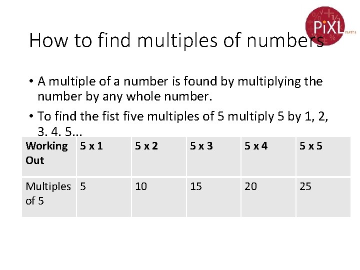 How to find multiples of numbers • A multiple of a number is found