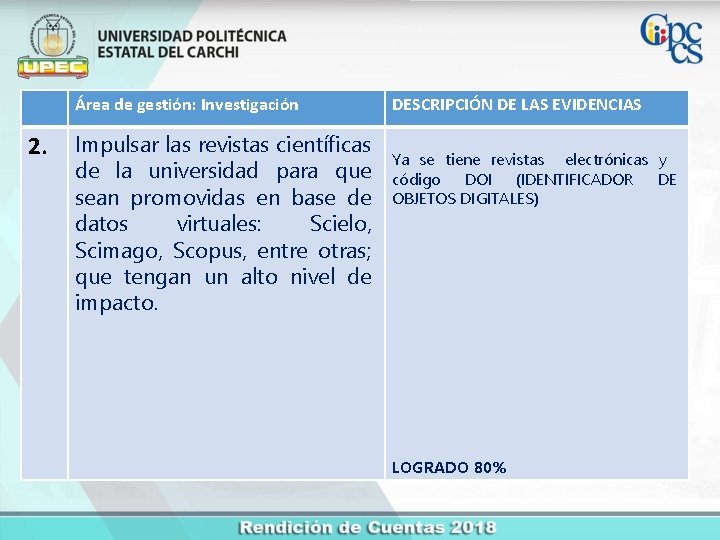 Área de gestión: Investigación 2. Impulsar las revistas científicas de la universidad para que