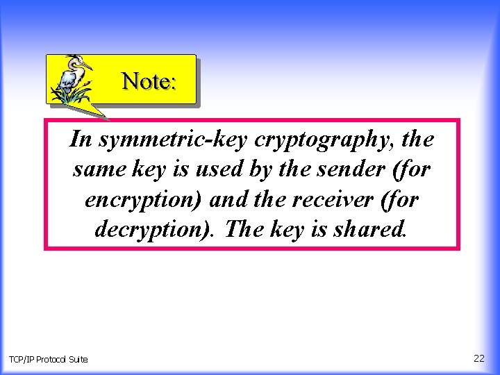 Note: In symmetric-key cryptography, the same key is used by the sender (for encryption)