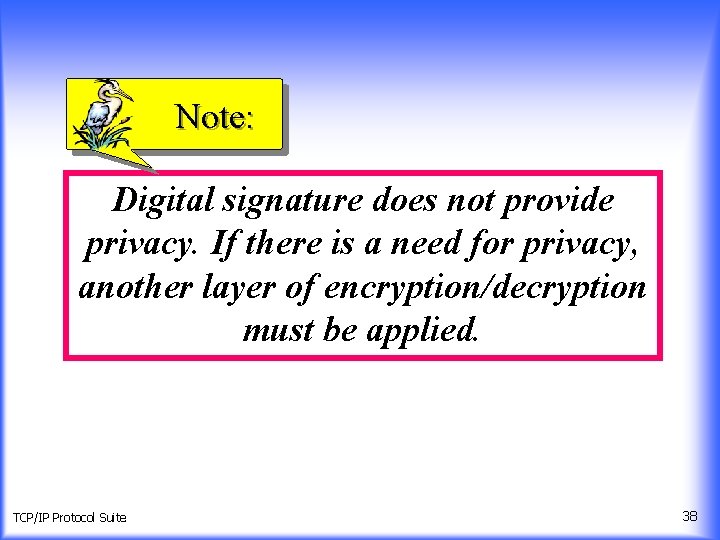 Note: Digital signature does not provide privacy. If there is a need for privacy,