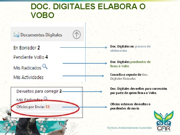 DOC. DIGITALES ELABORA O VOBO Doc. Digitales en proceso de elaboración Doc. Digitales pendientes