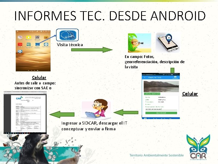 INFORMES TEC. DESDE ANDROID Visita técnica En campo: Fotos, georreferenciación, descripción de la visita INFORMES TEC. DESDE ANDROID Visita técnica En campo: Fotos, georreferenciación, descripción de la visita