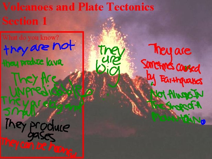 Volcanoes and Plate Tectonics Section 1 What do you know? 