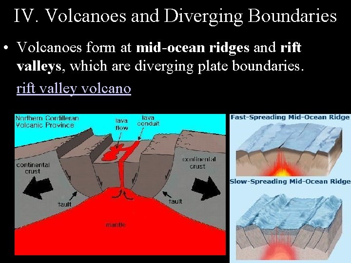 IV. Volcanoes and Diverging Boundaries • Volcanoes form at mid-ocean ridges and rift valleys,