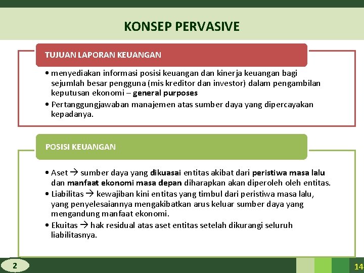 KONSEP PERVASIVE TUJUAN LAPORAN KEUANGAN • menyediakan informasi posisi keuangan dan kinerja keuangan bagi