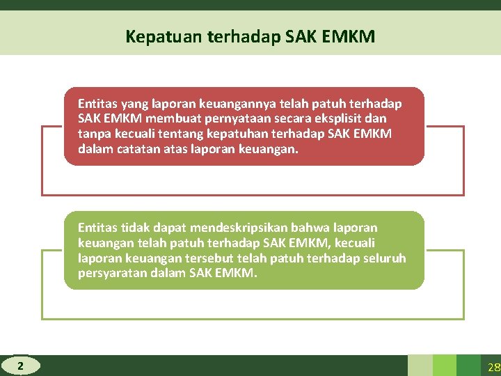 Kepatuan terhadap SAK EMKM Entitas yang laporan keuangannya telah patuh terhadap SAK EMKM membuat