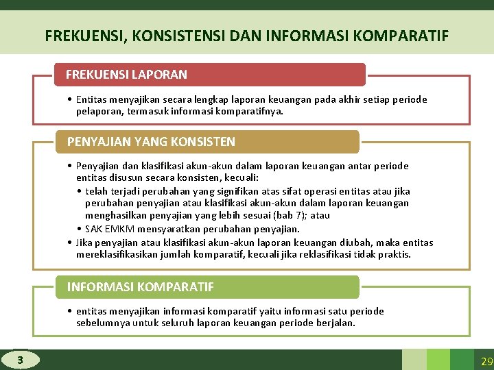 FREKUENSI, KONSISTENSI DAN INFORMASI KOMPARATIF FREKUENSI LAPORAN • Entitas menyajikan secara lengkap laporan keuangan