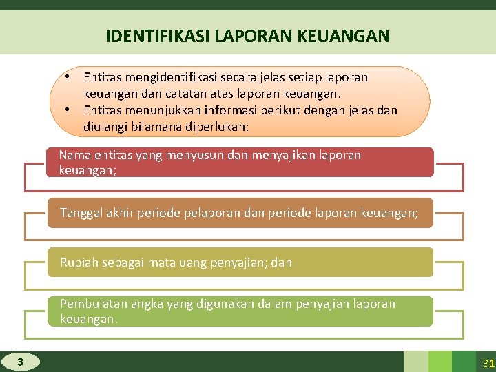 IDENTIFIKASI LAPORAN KEUANGAN • Entitas mengidentifikasi secara jelas setiap laporan keuangan dan catatan atas