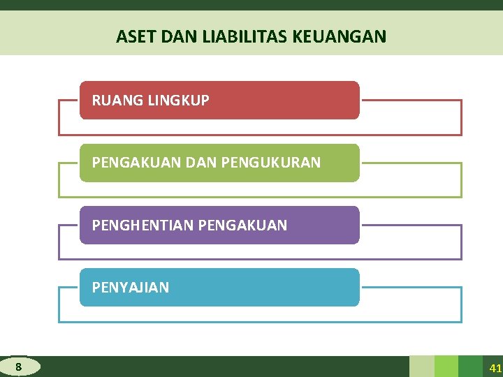 ASET DAN LIABILITAS KEUANGAN RUANG LINGKUP PENGAKUAN DAN PENGUKURAN PENGHENTIAN PENGAKUAN PENYAJIAN 8 41