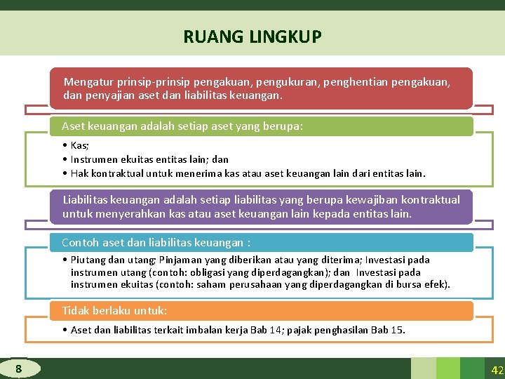 RUANG LINGKUP Mengatur prinsip-prinsip pengakuan, pengukuran, penghentian pengakuan, dan penyajian aset dan liabilitas keuangan.