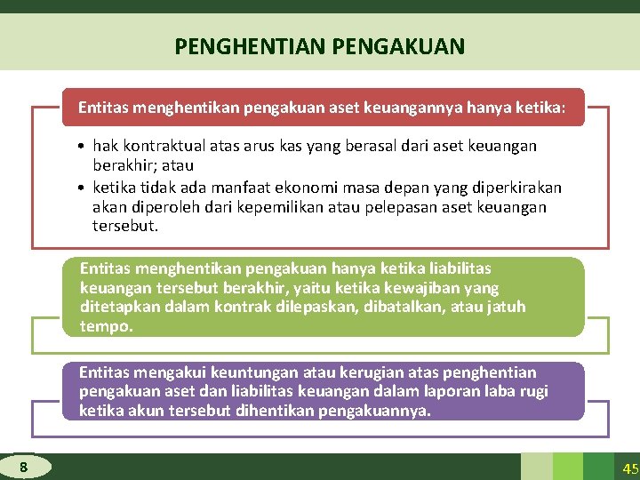 PENGHENTIAN PENGAKUAN Entitas menghentikan pengakuan aset keuangannya hanya ketika: • hak kontraktual atas arus