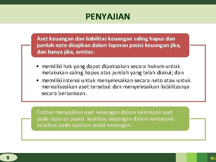 PENYAJIAN Aset keuangan dan liabilitas keuangan saling hapus dan jumlah neto disajikan dalam laporan