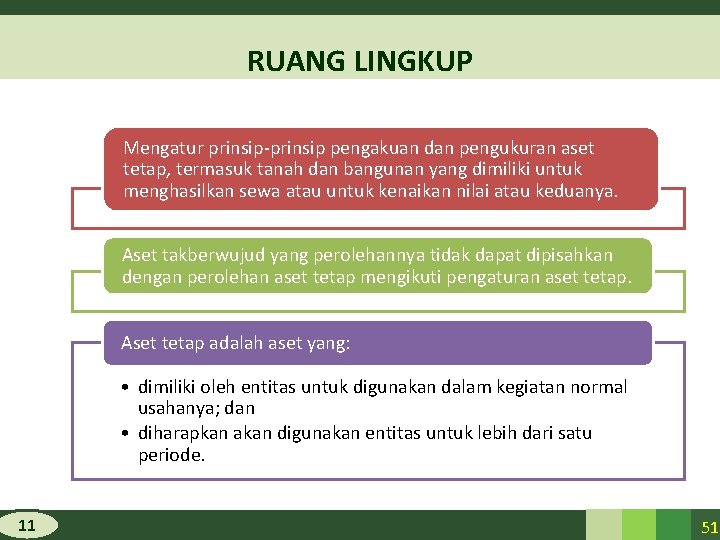 RUANG LINGKUP Mengatur prinsip-prinsip pengakuan dan pengukuran aset tetap, termasuk tanah dan bangunan yang