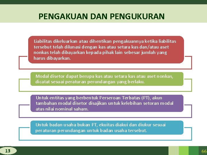 PENGAKUAN DAN PENGUKURAN Liabilitas dikeluarkan atau dihentikan pengakuannya ketika liabilitas tersebut telah dilunasi dengan