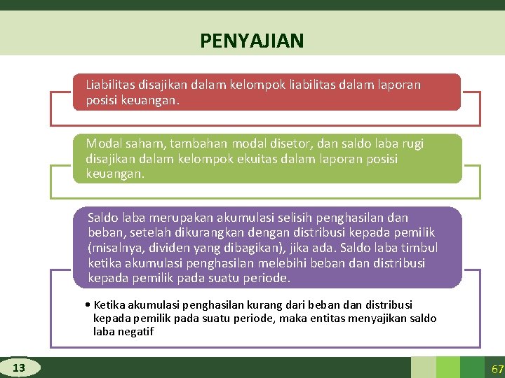 PENYAJIAN Liabilitas disajikan dalam kelompok liabilitas dalam laporan posisi keuangan. Modal saham, tambahan modal