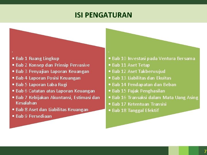 ISI PENGATURAN . . • Bab 1 Ruang Lingkup • Bab 2 Konsep dan