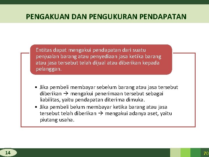 PENGAKUAN DAN PENGUKURAN PENDAPATAN Entitas dapat mengakui pendapatan dari suatu penjualan barang atau penyediaan