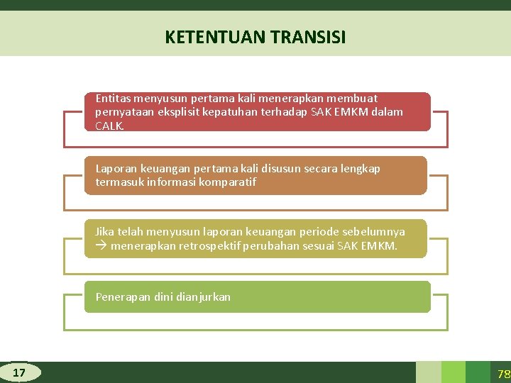 KETENTUAN TRANSISI Entitas menyusun pertama kali menerapkan membuat pernyataan eksplisit kepatuhan terhadap SAK EMKM