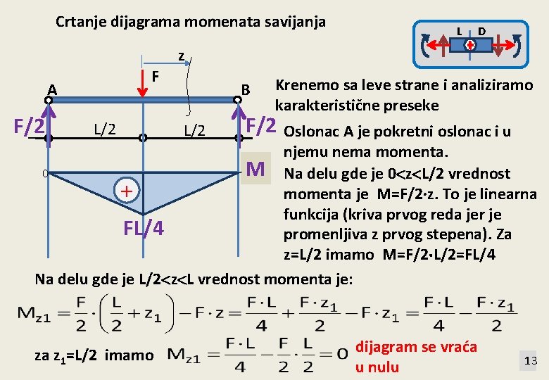 Crtanje dijagrama momenata savijanja L D z F A F/2 L/2 B L/2 Krenemo