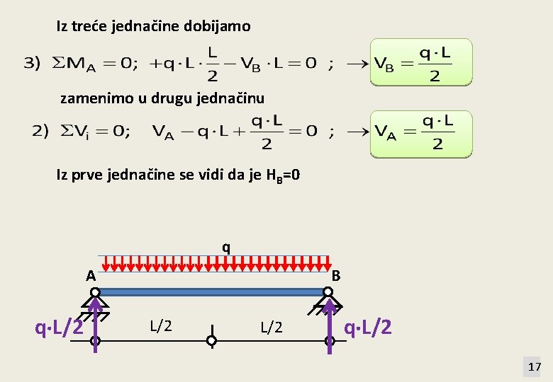 Iz treće jednačine dobijamo zamenimo u drugu jednačinu Iz prve jednačine se vidi da