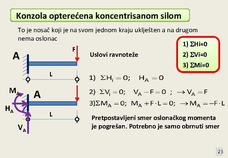 Konzola opterećena koncentrisanom silom To je nosač koji je na svom jednom kraju uklješten