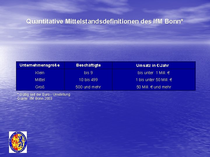 Quantitative Mittelstandsdefinitionen des If. M Bonn* Unternehmensgröße Beschäftigte Klein bis 9 bis unter 1