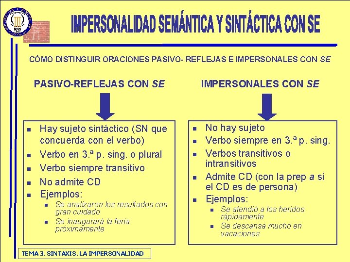 CÓMO DISTINGUIR ORACIONES PASIVO- REFLEJAS E IMPERSONALES CON SE PASIVO-REFLEJAS CON SE n n