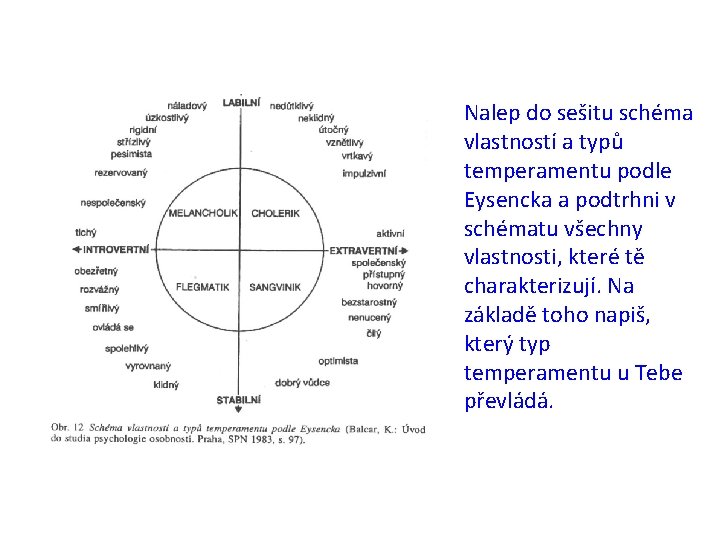 Nalep do sešitu schéma vlastností a typů temperamentu podle Eysencka a podtrhni v schématu Nalep do sešitu schéma vlastností a typů temperamentu podle Eysencka a podtrhni v schématu