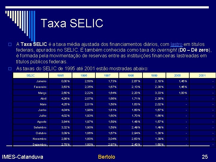 Taxa SELIC A Taxa SELIC é a taxa média ajustada dos financiamentos diários, com
