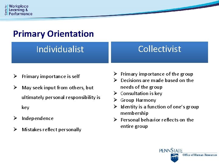 Primary Orientation Individualist Ø Primary importance is self Ø May seek input from others,