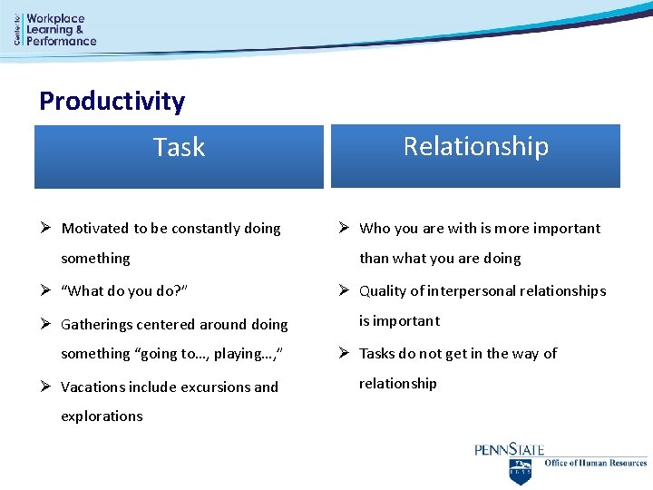 Productivity Task Ø Motivated to be constantly doing something Ø “What do you do?