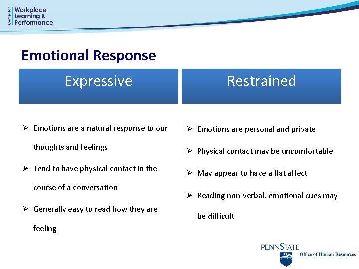 Emotional Response Expressive Ø Emotions are a natural response to our thoughts and feelings
