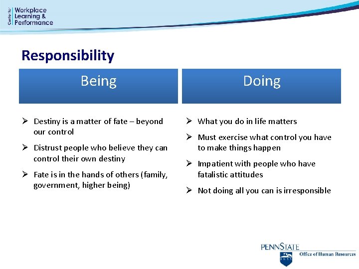 Responsibility Being Ø Destiny is a matter of fate – beyond our control Ø