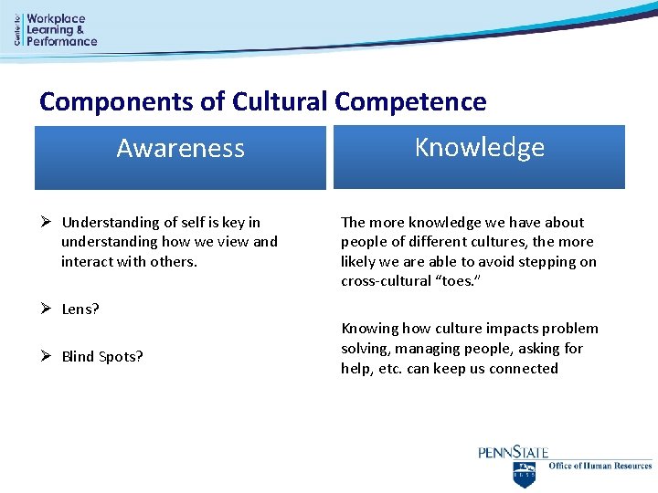 Components of Cultural Competence Awareness Ø Understanding of self is key in understanding how
