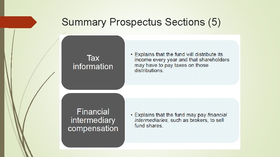 Summary Prospectus Sections (5) 